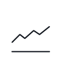 Profitability - Santander Private Banking